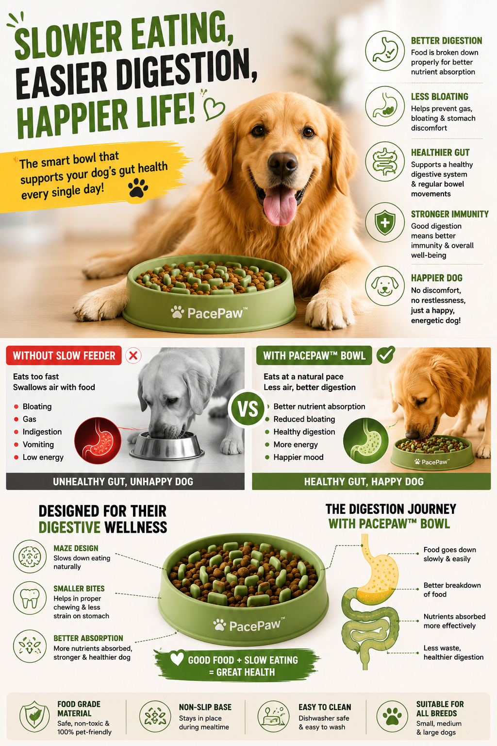 PacePaw Mindful Mealtime System