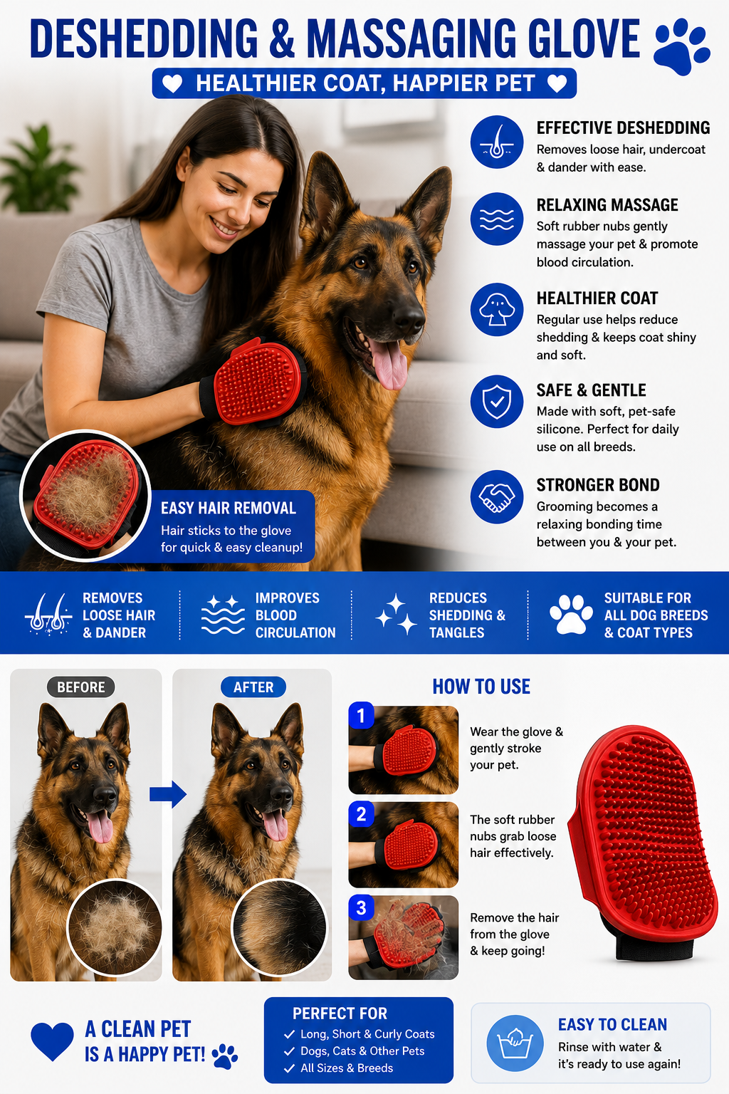 3-in-1 Pet Grooming Glove Set for Dogs & Cats | Deshedding, Bath & Massage Gloves