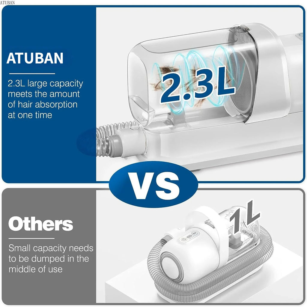 Pet Grooming Vacuum Kit – Low-Noise Hair Trimmer & Brush with 2.3L Hair Collector