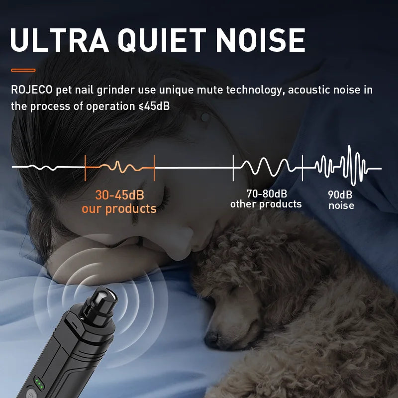 ROJECO P3 Electric Pet Nail Grinder with Dual LED Lights – Stress-Free Nail Trimming for Dogs & Cats