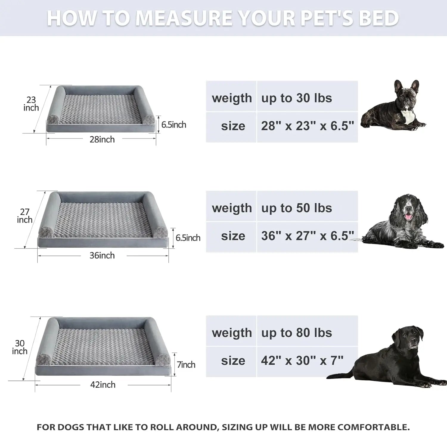 Orthopedic Waterproof Dog Bed – Sofa-Style Support with Removable Washable Cover (Large Dogs)