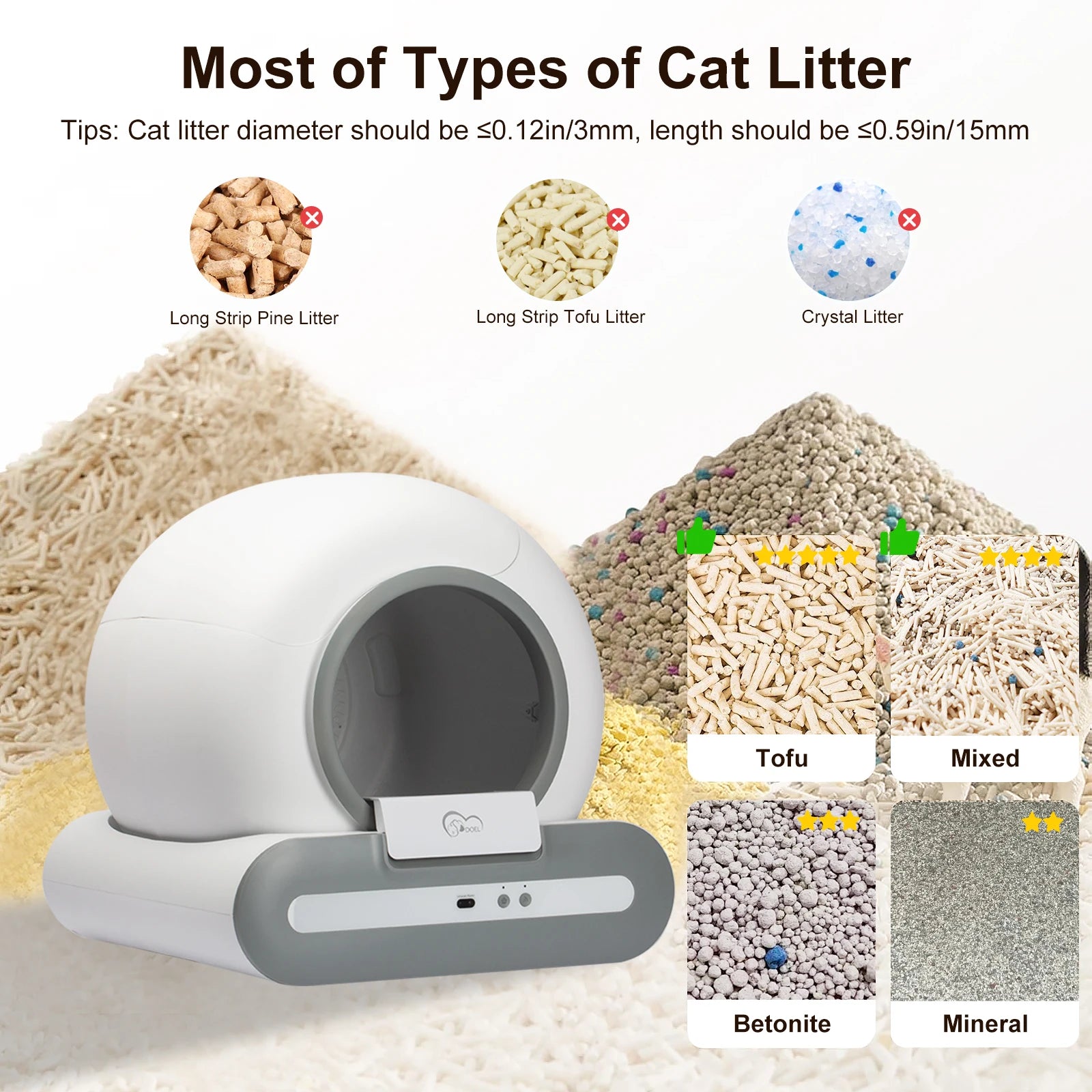 DOEL Self-Cleaning Cat Litter Box with App Control – Large Capacity, Multi-Cat Friendly