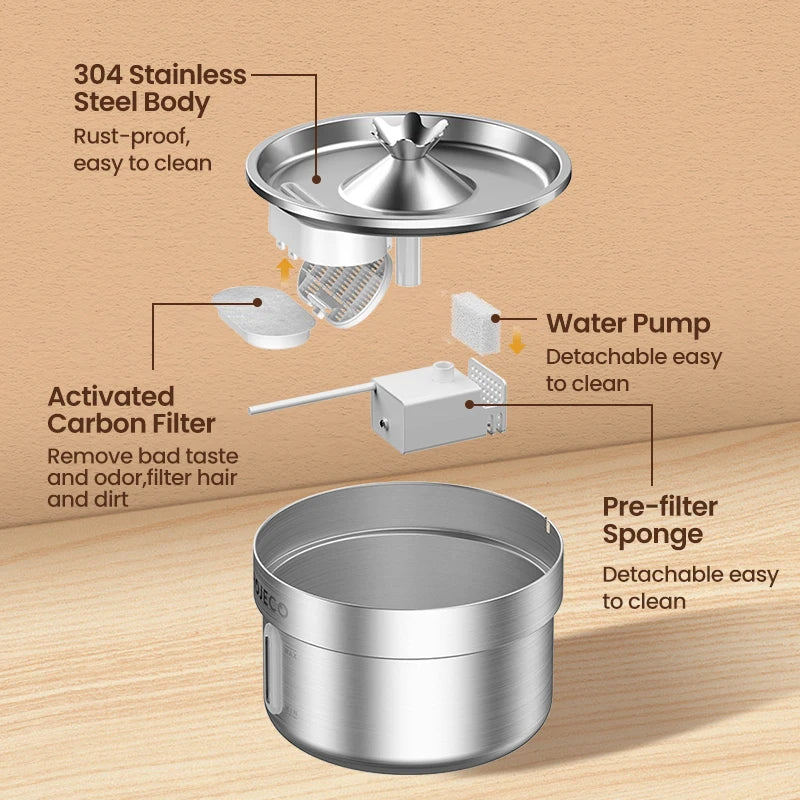 Premium Stainless Steel Pet Water Fountain – Automatic, Rechargeable & Ultra-Quiet