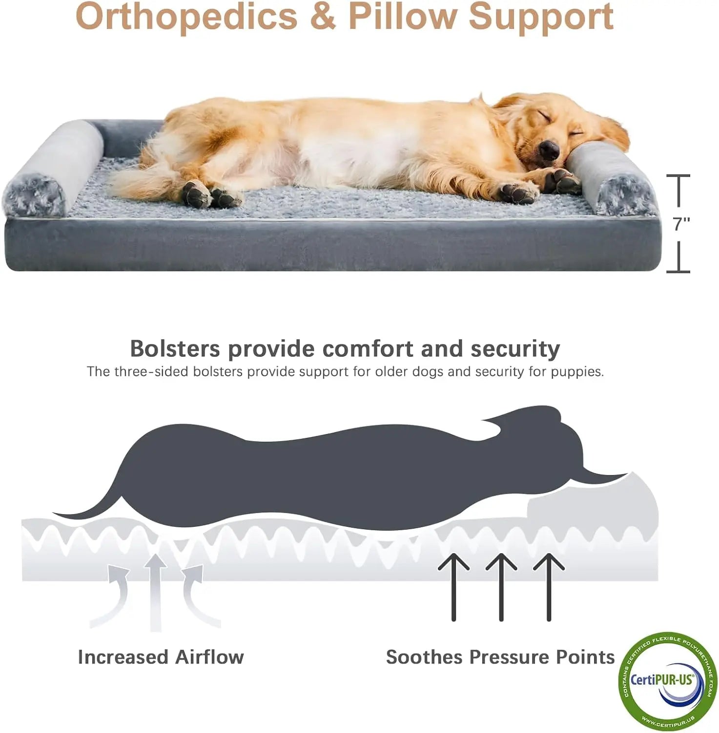 Orthopedic Waterproof Dog Bed – Sofa-Style Support with Removable Washable Cover (Large Dogs)